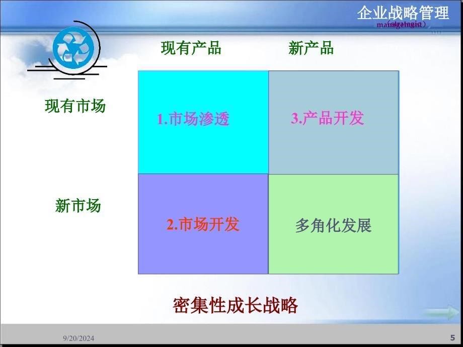 企业的成长战略讲义课件2_第5页