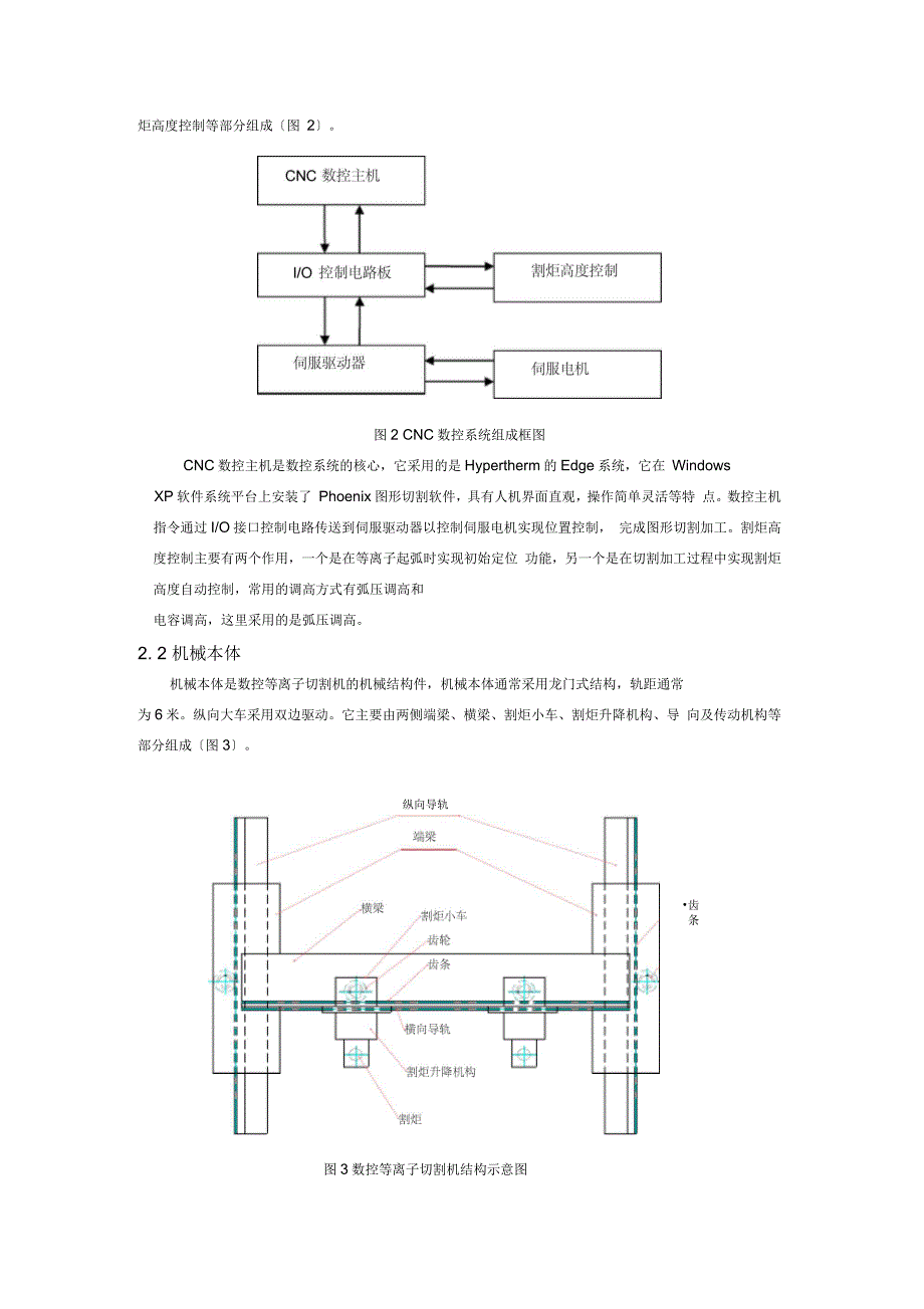 数控等离子切割机工作原理及质量分析_第2页