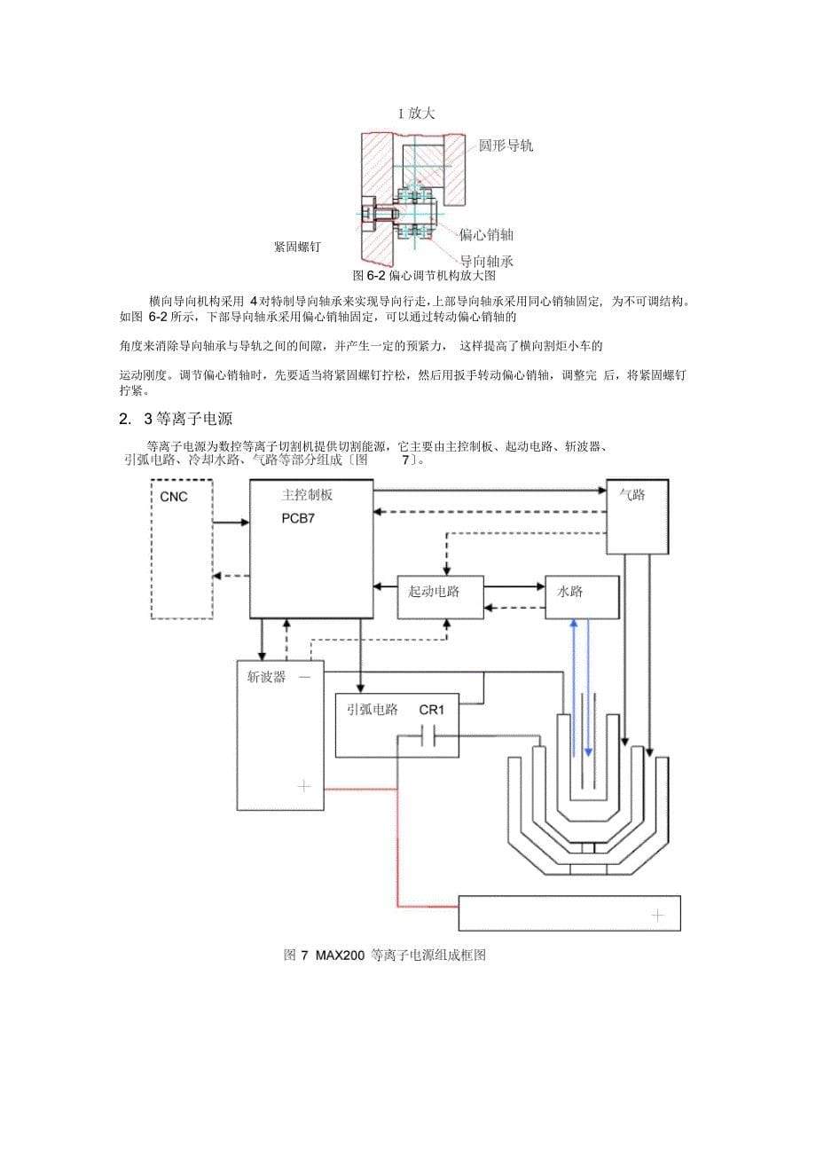 数控等离子切割机工作原理及质量分析_第5页