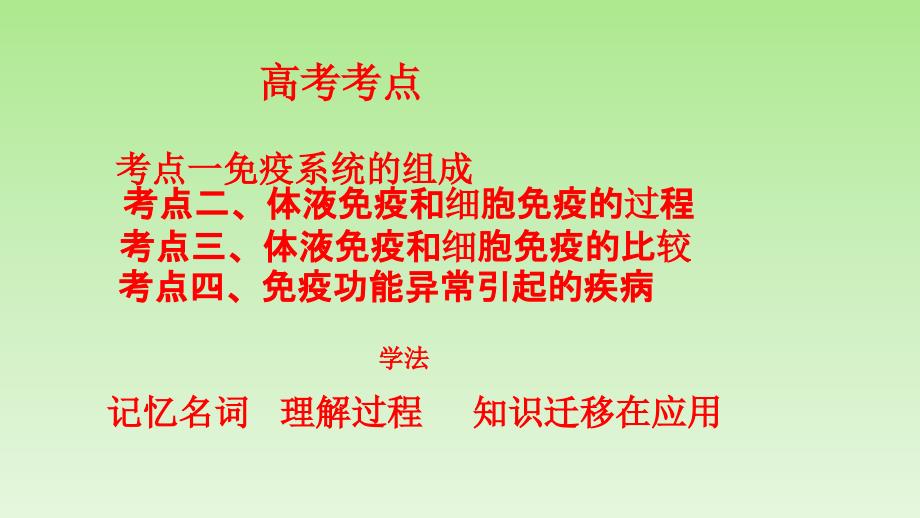 2020年高考生物复习小专题之《免疫调节》专题考点及题型归纳_第2页