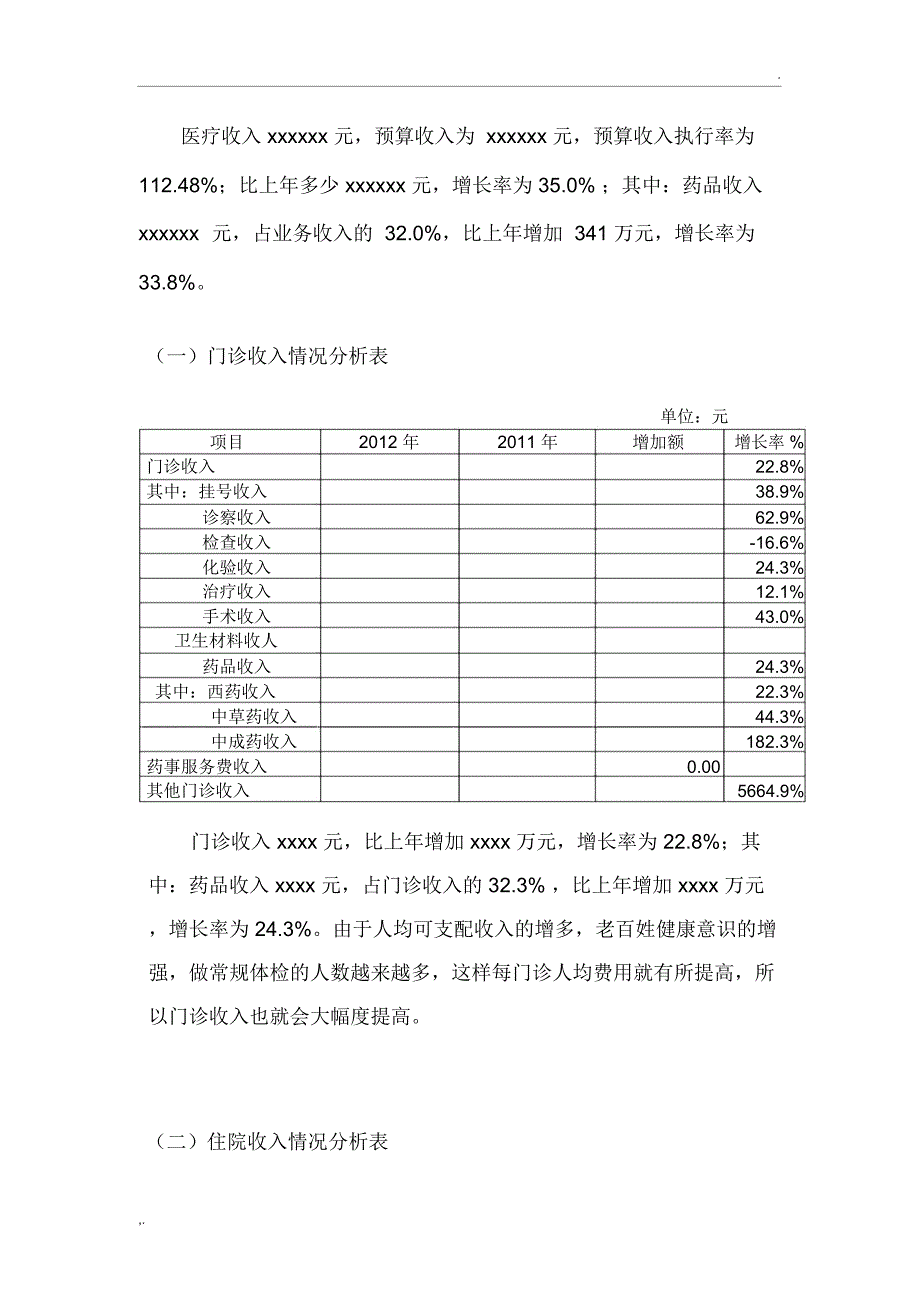 xx医院xxxx年度年财务分析报告4.9_第4页