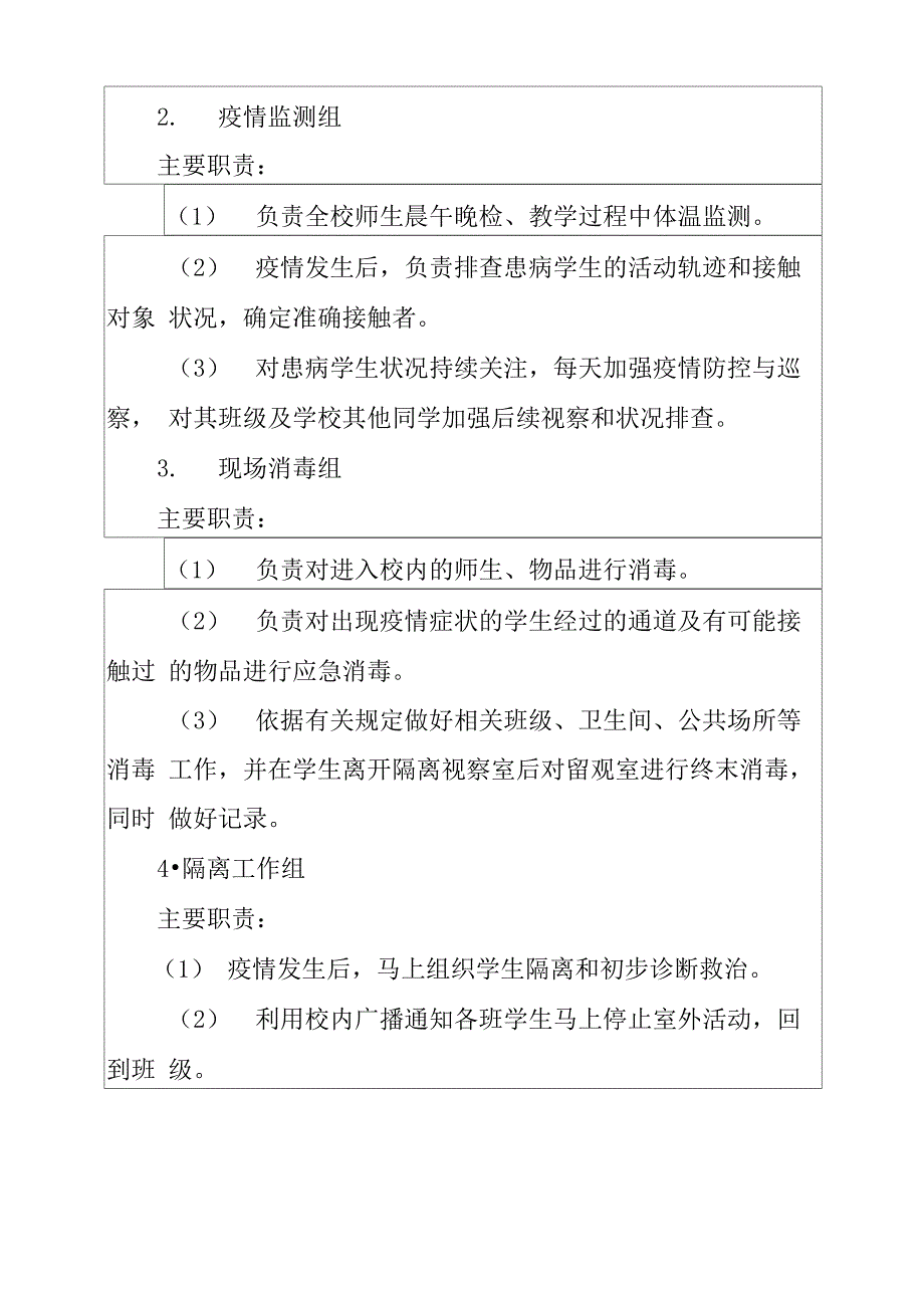 医院新冠肺炎应急预案及处置流程_第2页