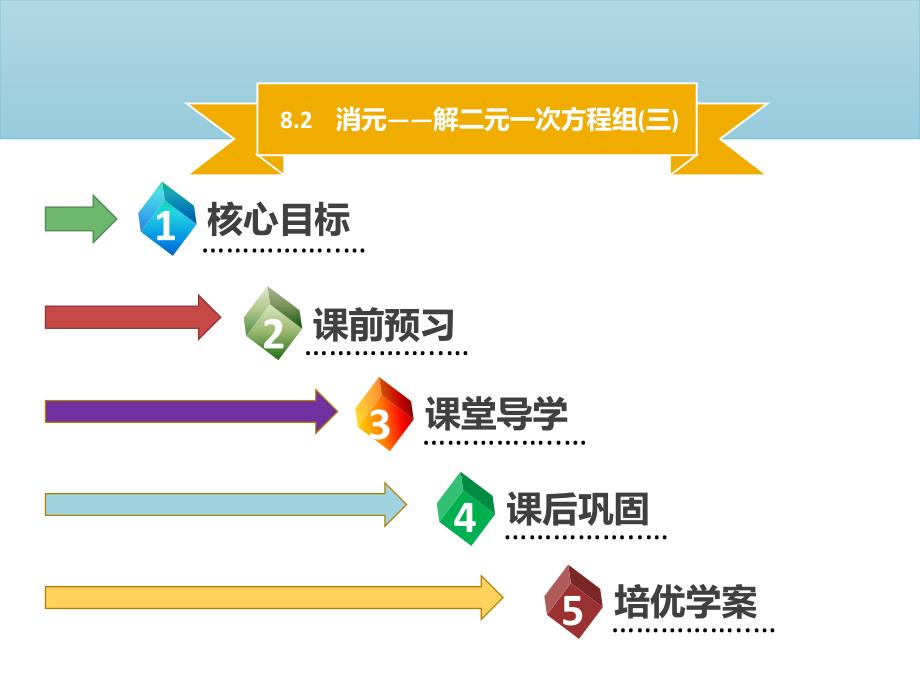 8.2消元解二元一次方程组_第1页