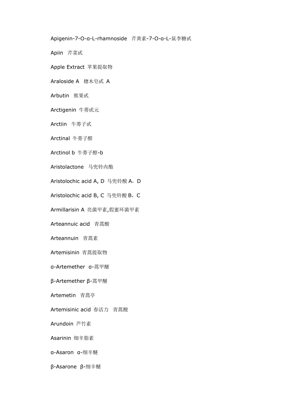 中草药化学成分中英文对照_第4页