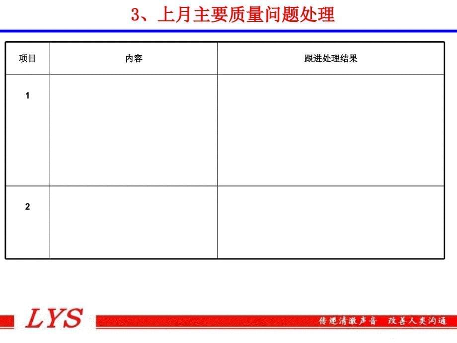 品管部主管级述职报告_第5页