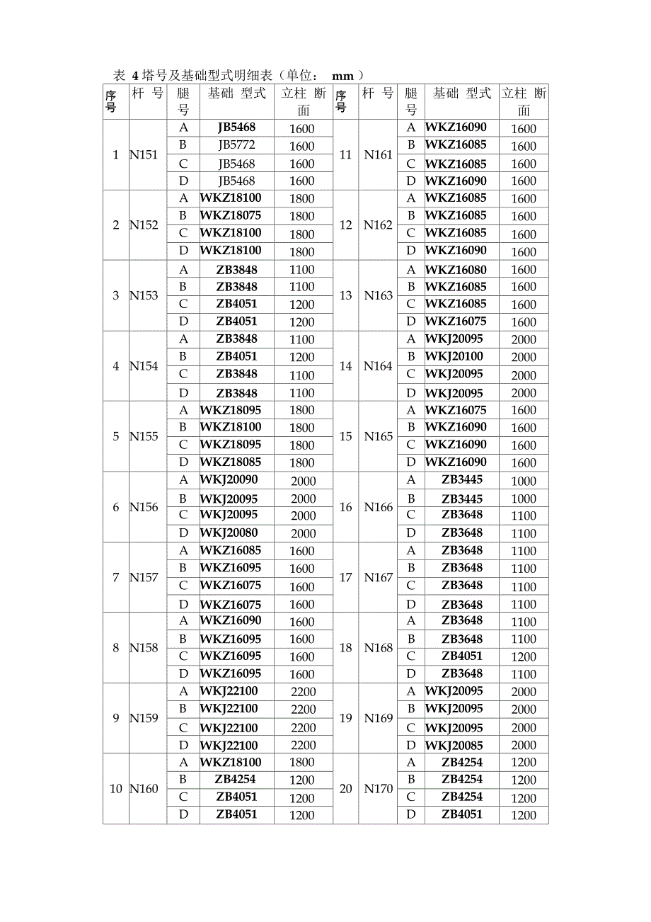 2010年QC小组活动成果_第3页