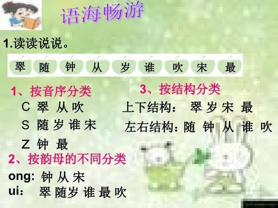 语文S版二年级下册语文百花园五.ppt_第5页