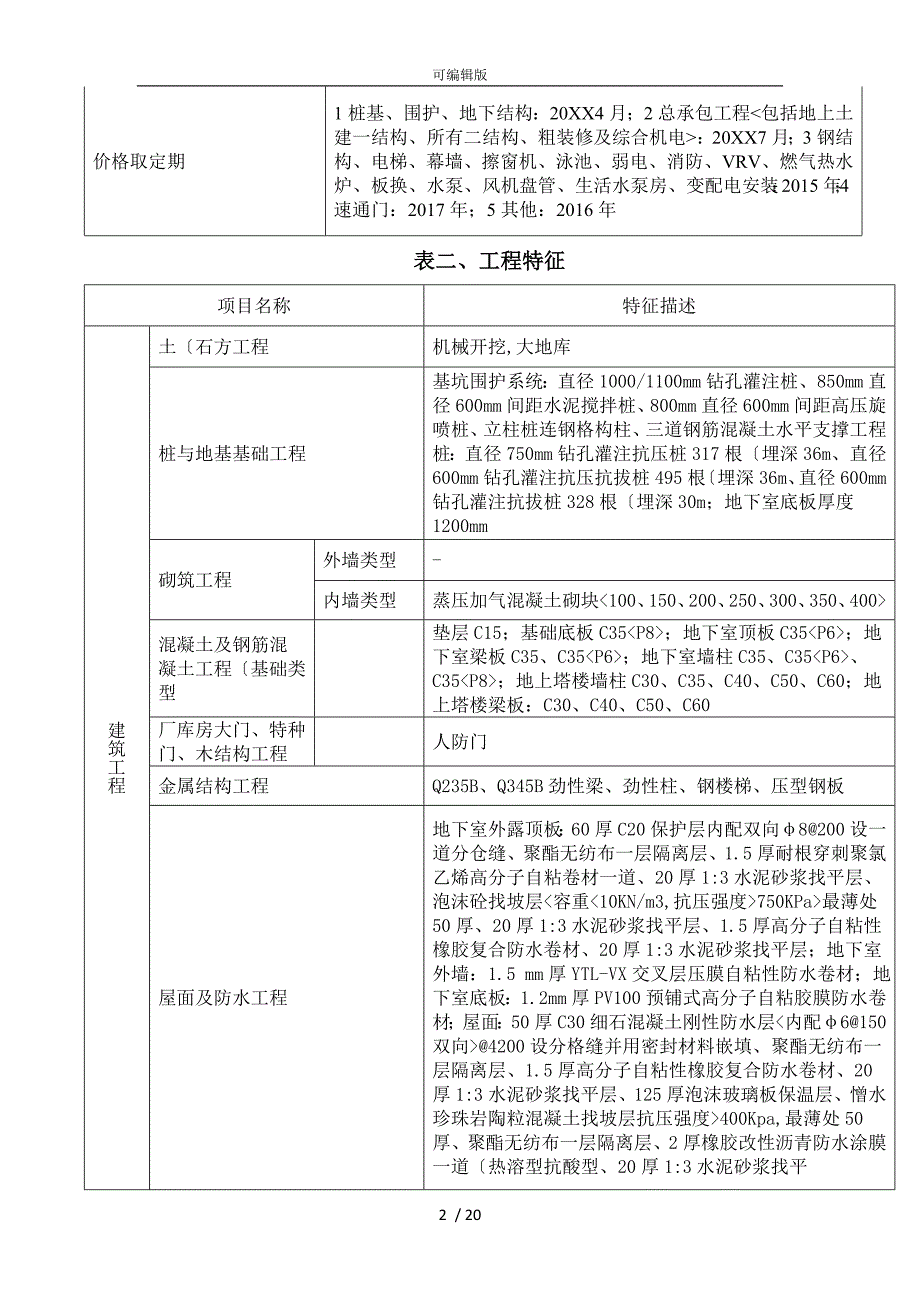 综合办公楼造价指标分析报告_第2页