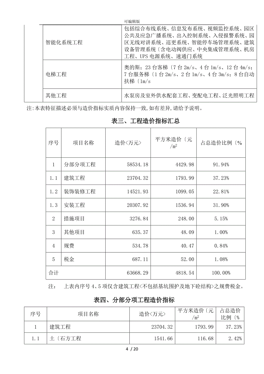 综合办公楼造价指标分析报告_第4页