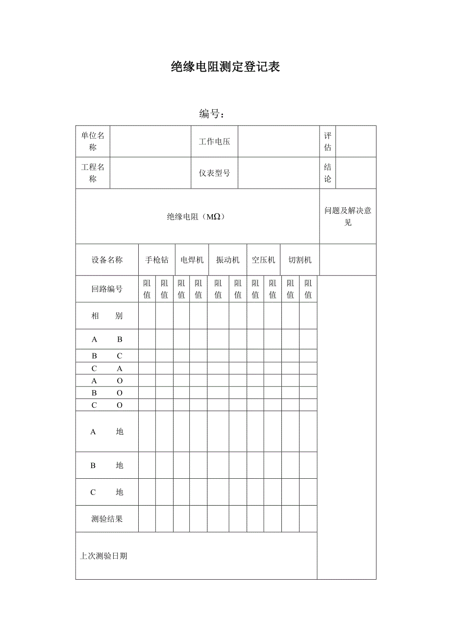 临时用电绝缘电阻测试记录表_第2页