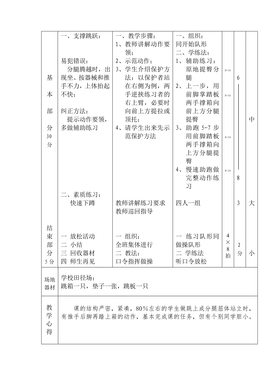 体育与健康课程教案（八下6）_第2页