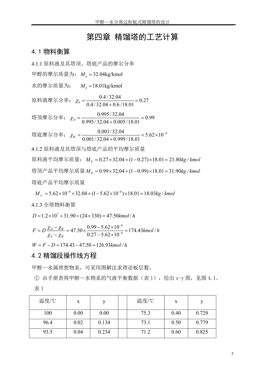 甲醇—水分离过程板式精馏塔的设计_第5页