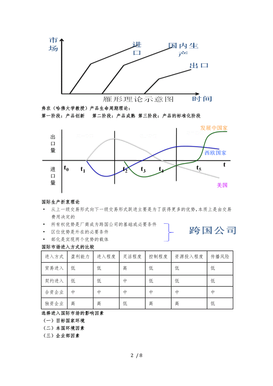 跨国公司管理部分_第2页