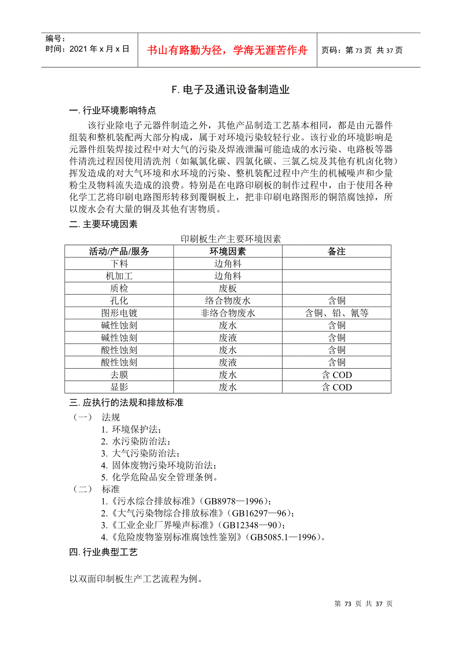 完整的谘询师培训指南程序及范本个doc_第1页