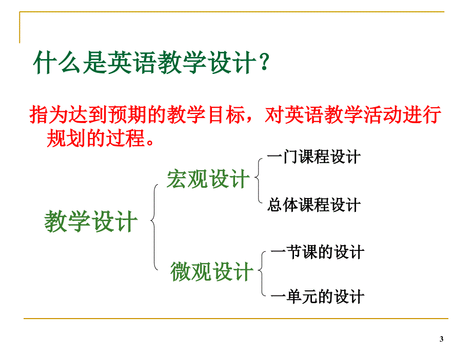 英语教师职业技能优秀课件_第3页