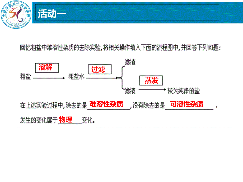 常见酸碱盐的除杂_第2页