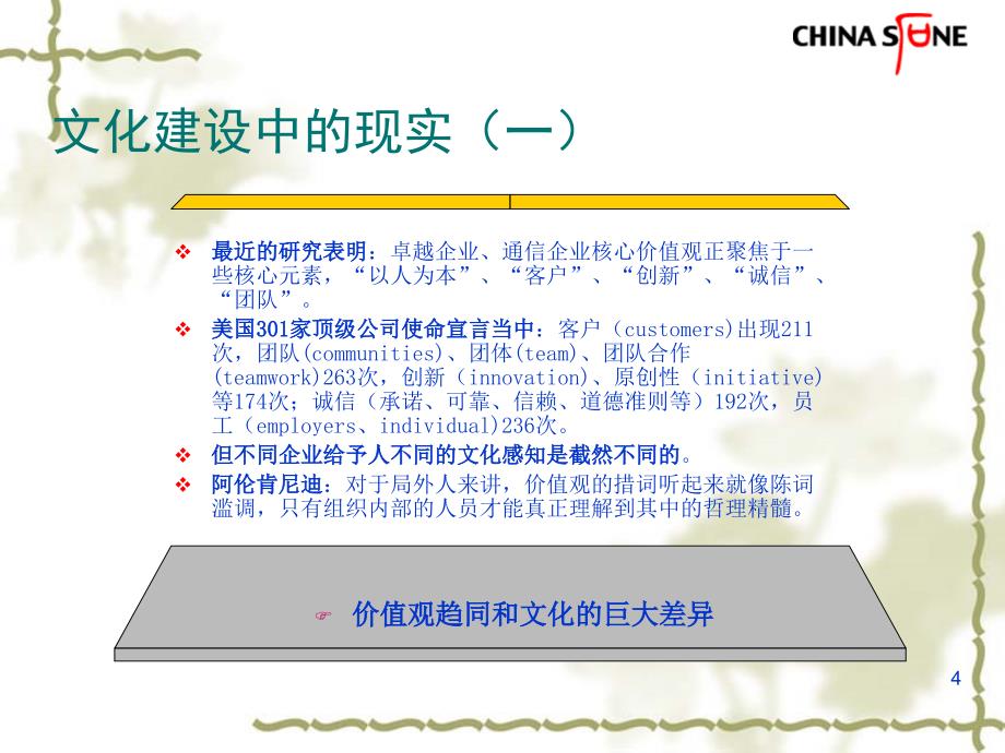 XX基石企业文化落地与传播3_第4页