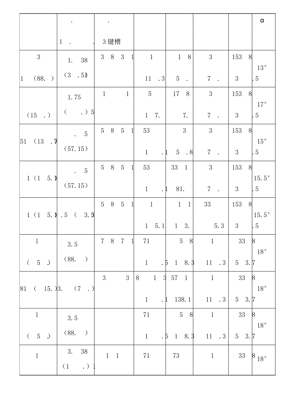 SAE飞轮壳外形尺寸表格模板1163_第3页