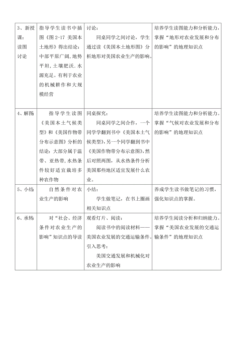 区域农业的可持续发展教学设计.doc_第2页