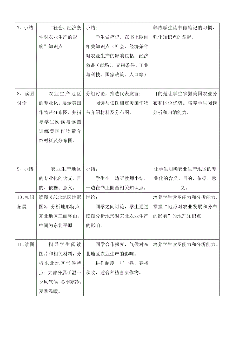 区域农业的可持续发展教学设计.doc_第3页