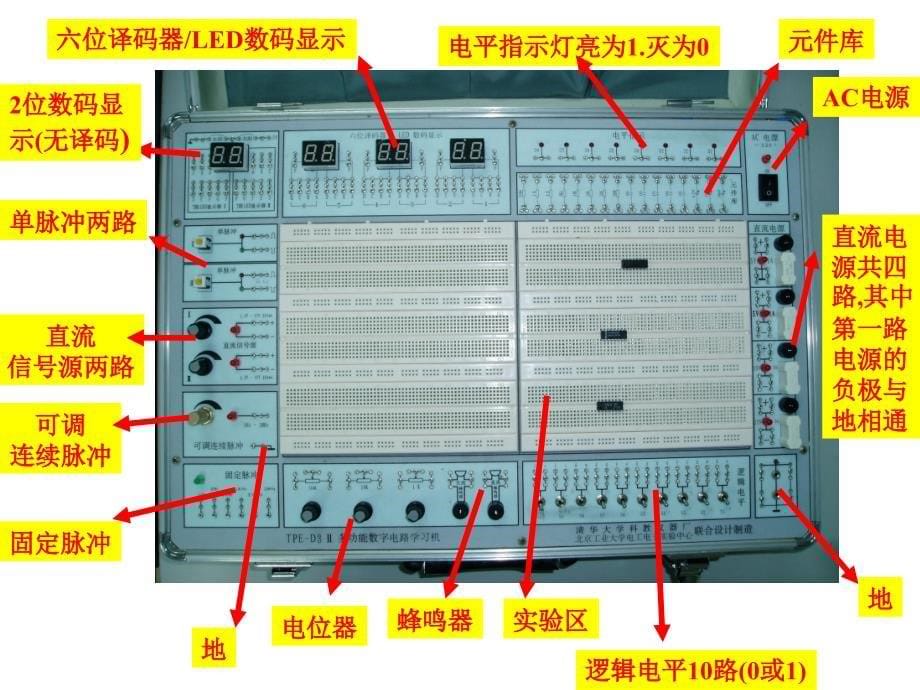 北工大电子技术实验1实验三组合电路功能及测试(PPT34页)_第5页