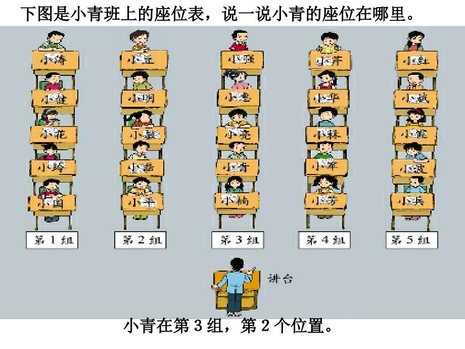 北师大版数学四年级上册第六单元确定位置课件_第2页