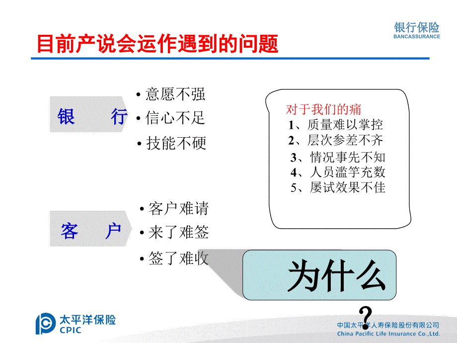 产说会运作流程与成功案例分享神行太保课件_第2页