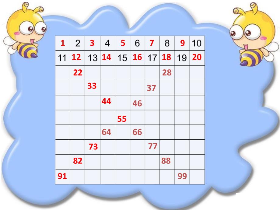 人教版一下数学人教一下第四单元数的顺序获奖公开课课件_第4页