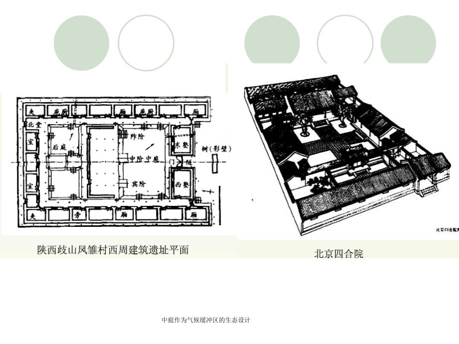 中庭作为气候缓冲区的生态设计课件_第4页