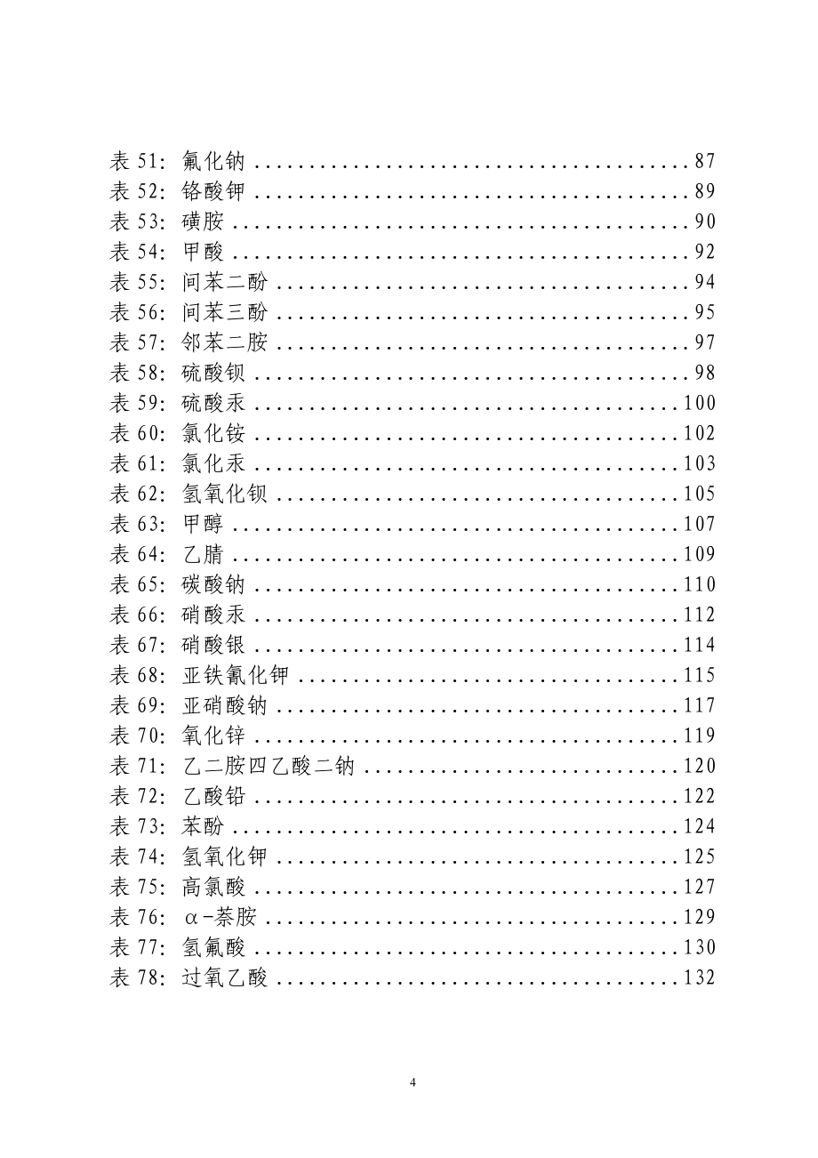 《化学药品MSDS》word版.doc_第4页