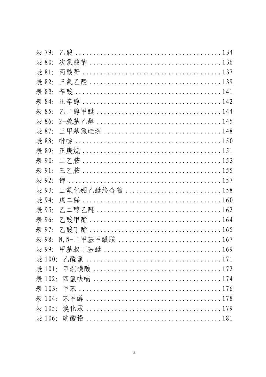 《化学药品MSDS》word版.doc_第5页