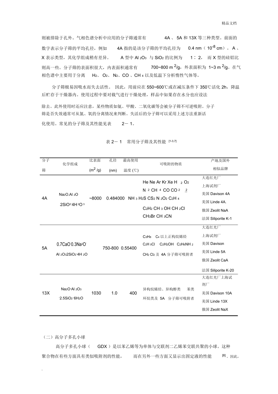 气相色谱柱填充柱,毛细管柱_第4页