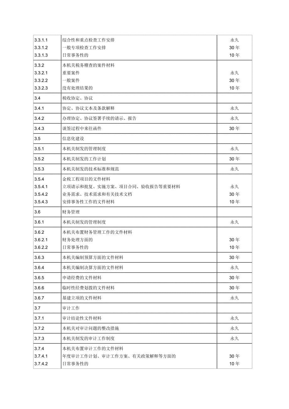 全国税务机关文件材料归档范围和文书档案保管期限规定_第5页