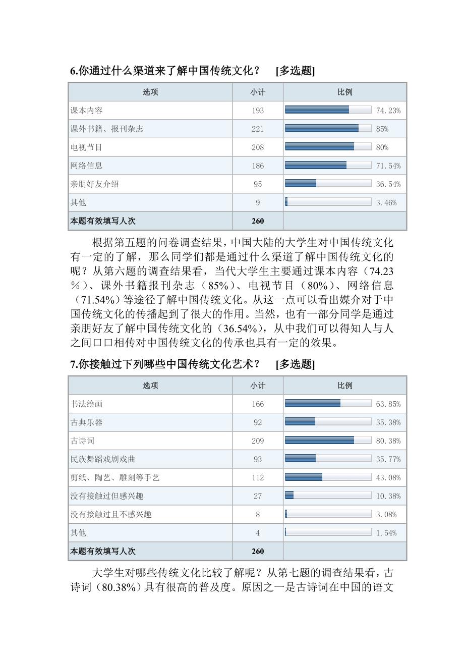 大学生文化自信调查问卷报告_第4页