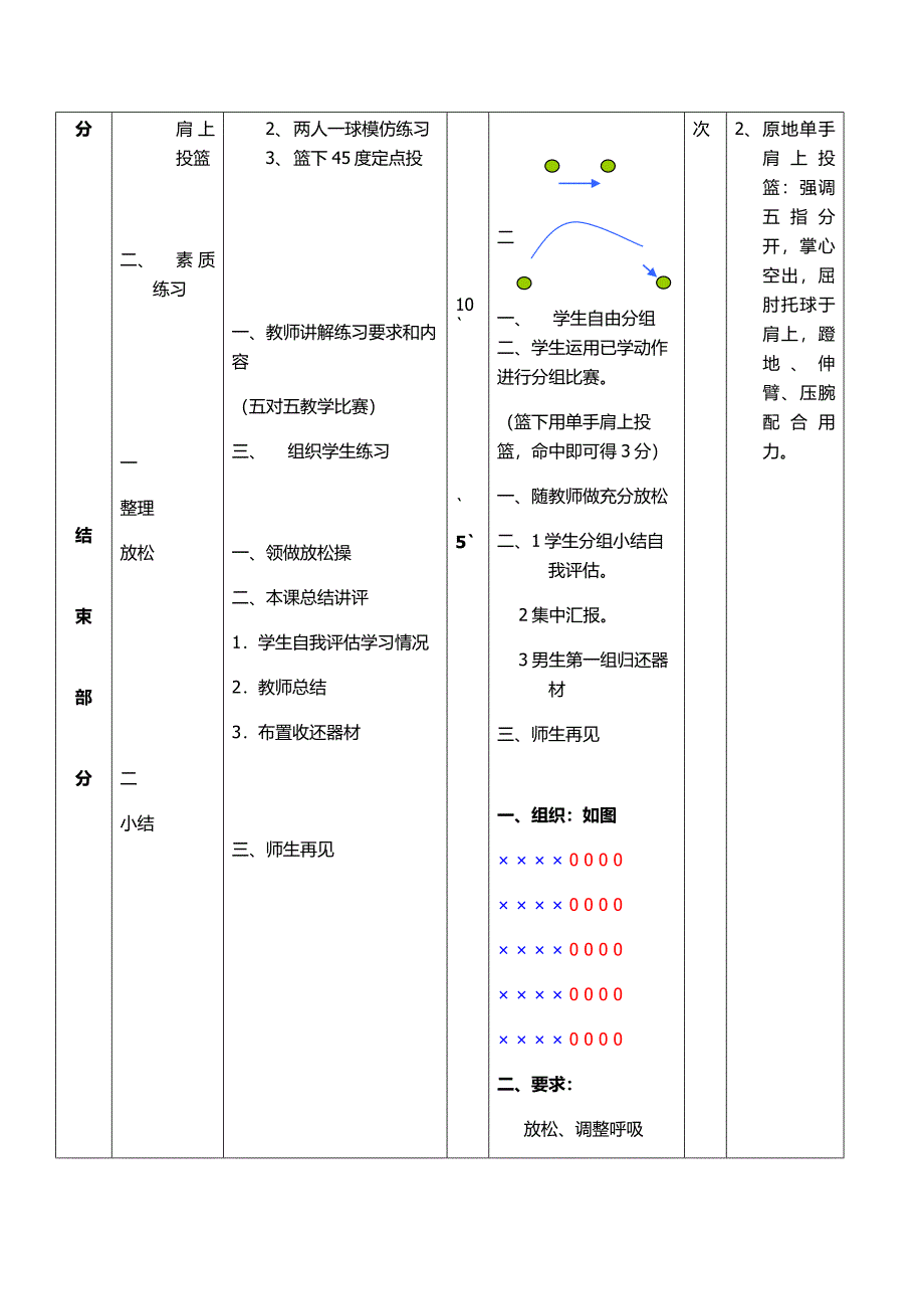 教材篮球 （1）原地双手低手传球.docx_第3页