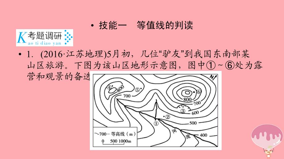 高考地理二轮复习 素能1 常见地理图表判读技能（第1课时）课件_第3页