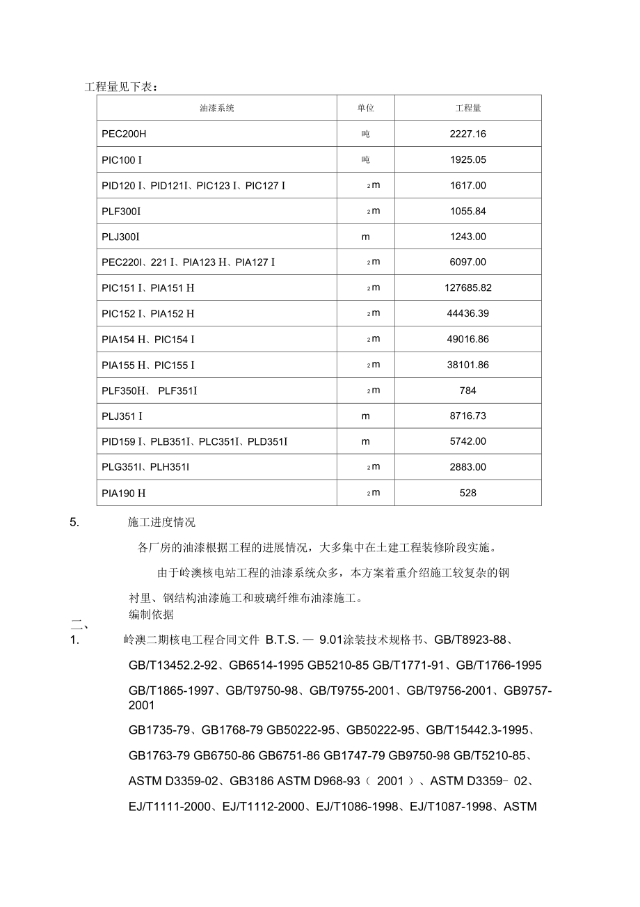 油漆工程施工设计方案_第4页