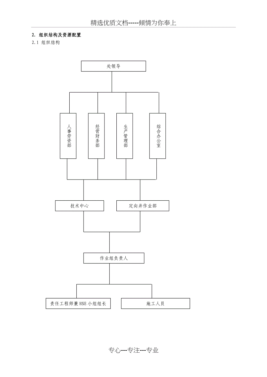 管理体系概述_第2页