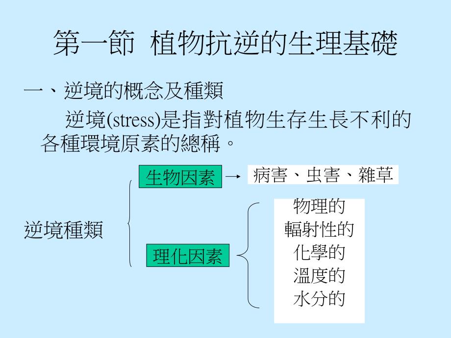 最新十一章植物的抗逆生理PPT课件_第2页