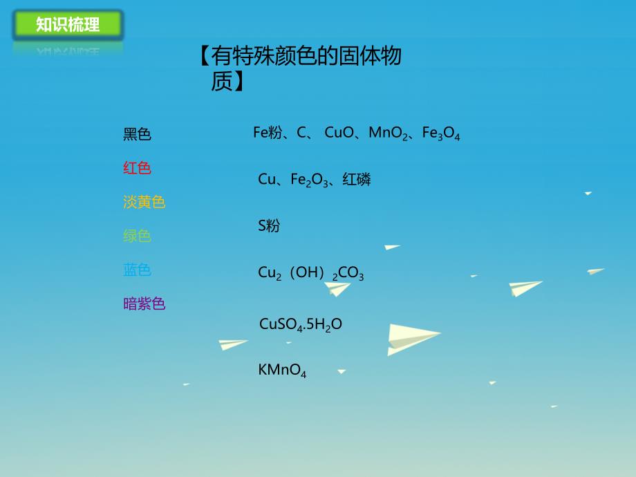 中考化学二轮复习专题突破专题5物质推断题课件_第4页