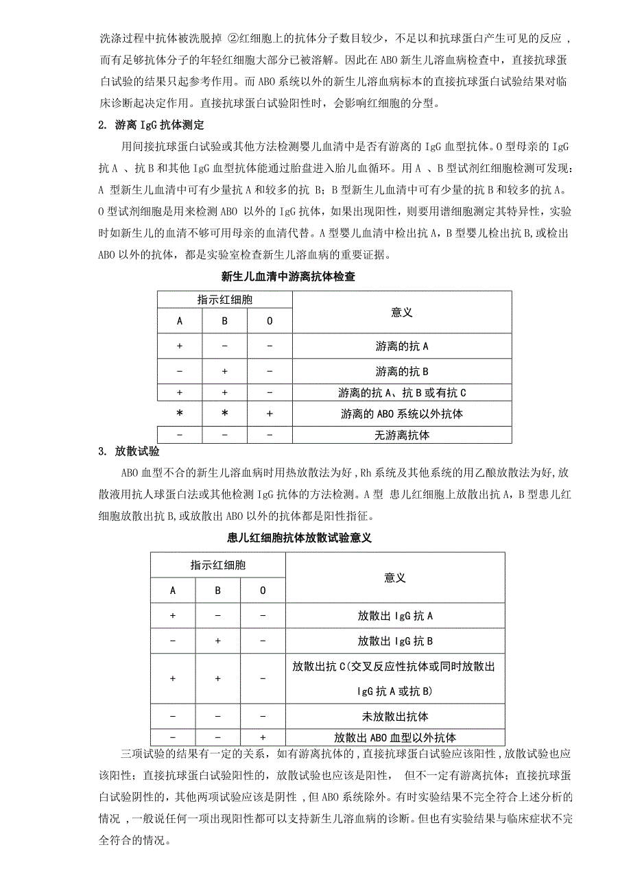 母婴血型不合新生儿溶血病与输血 (2).doc_第3页