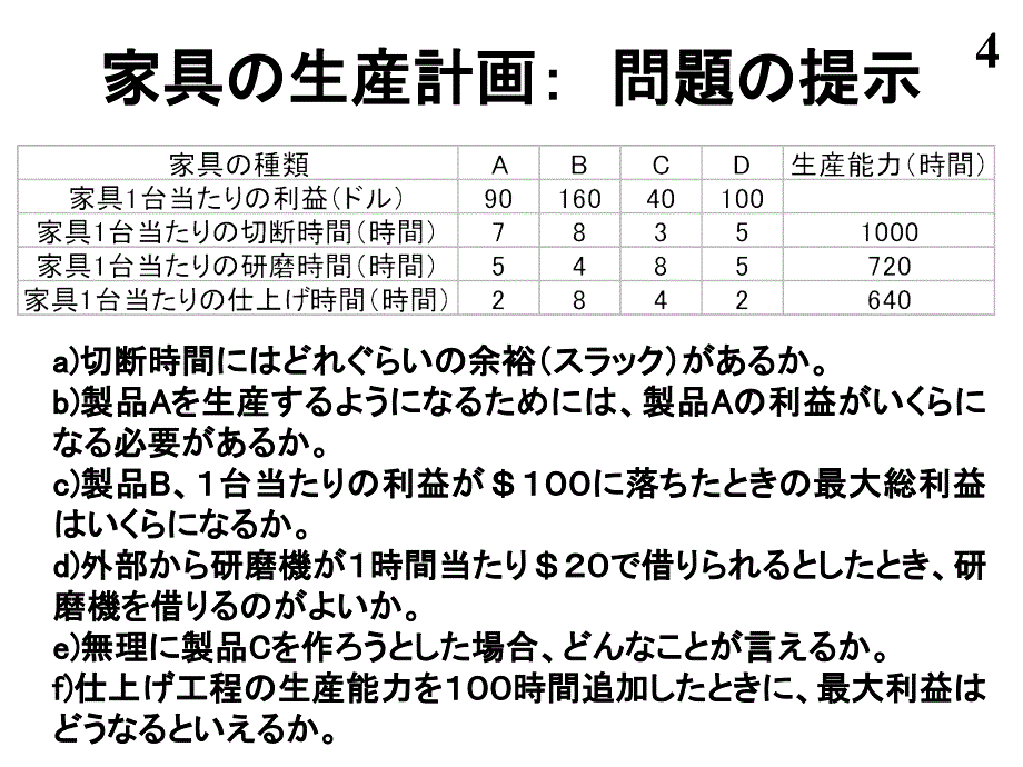 制约条件目的関数课件_第4页