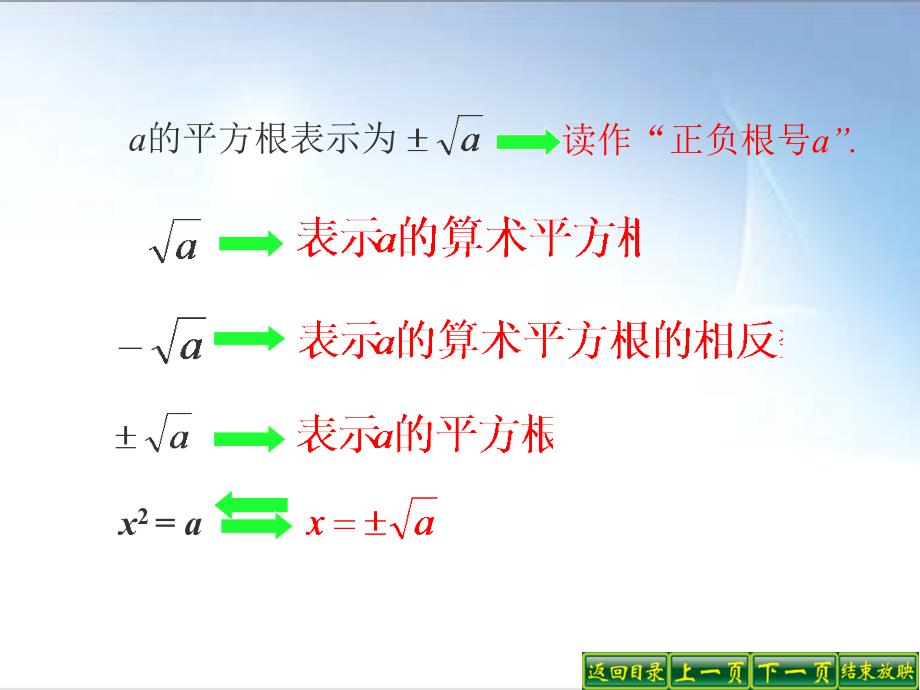 人教版初中数学七年级课件：平方根第三课时_第4页