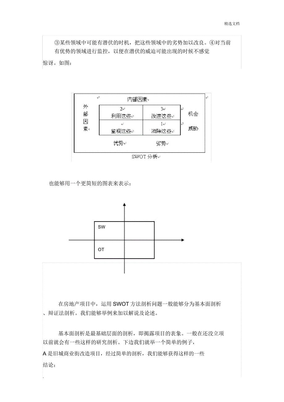 房地产SWOT分析.doc_第2页