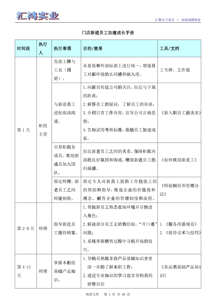 新进员工加速成长手册_第1页