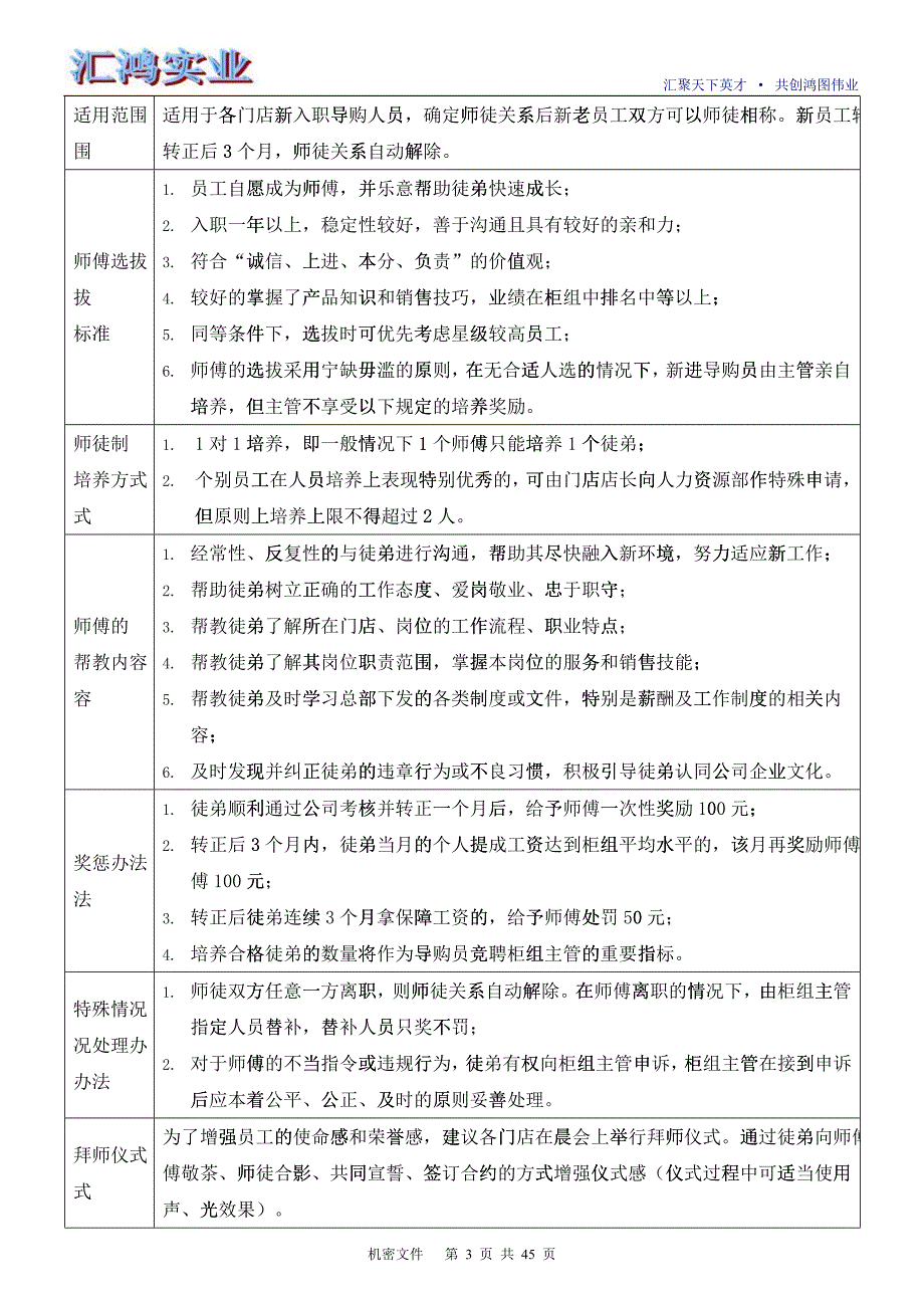 新进员工加速成长手册_第3页