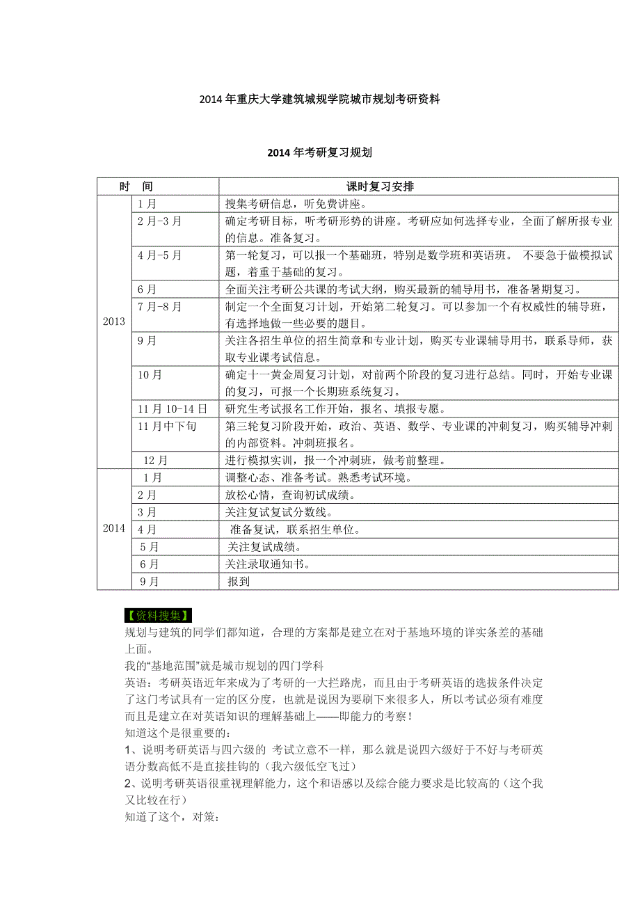 2014年重庆大学建筑城规学院城市规划考研资料_第1页