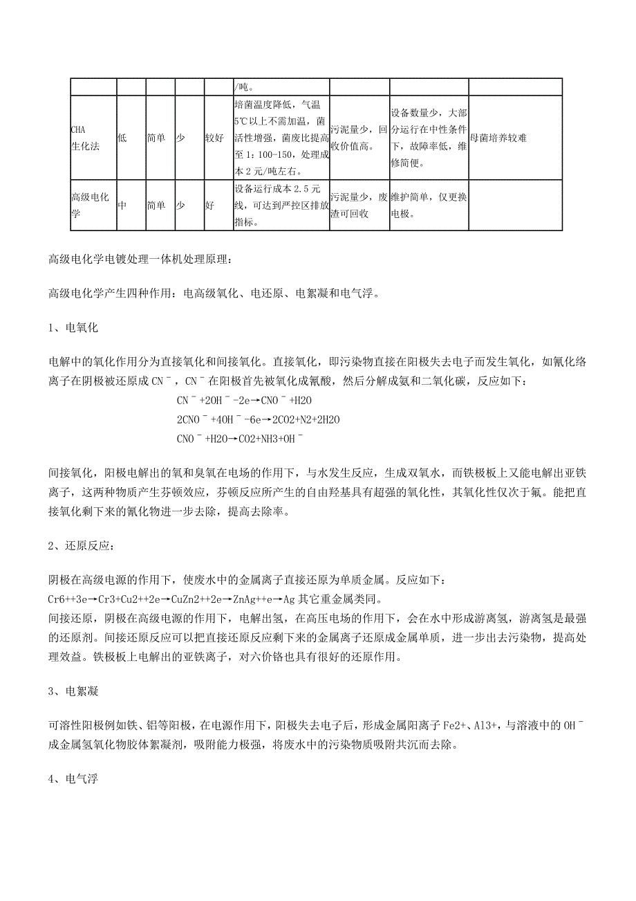 电镀污水处理技术_第3页