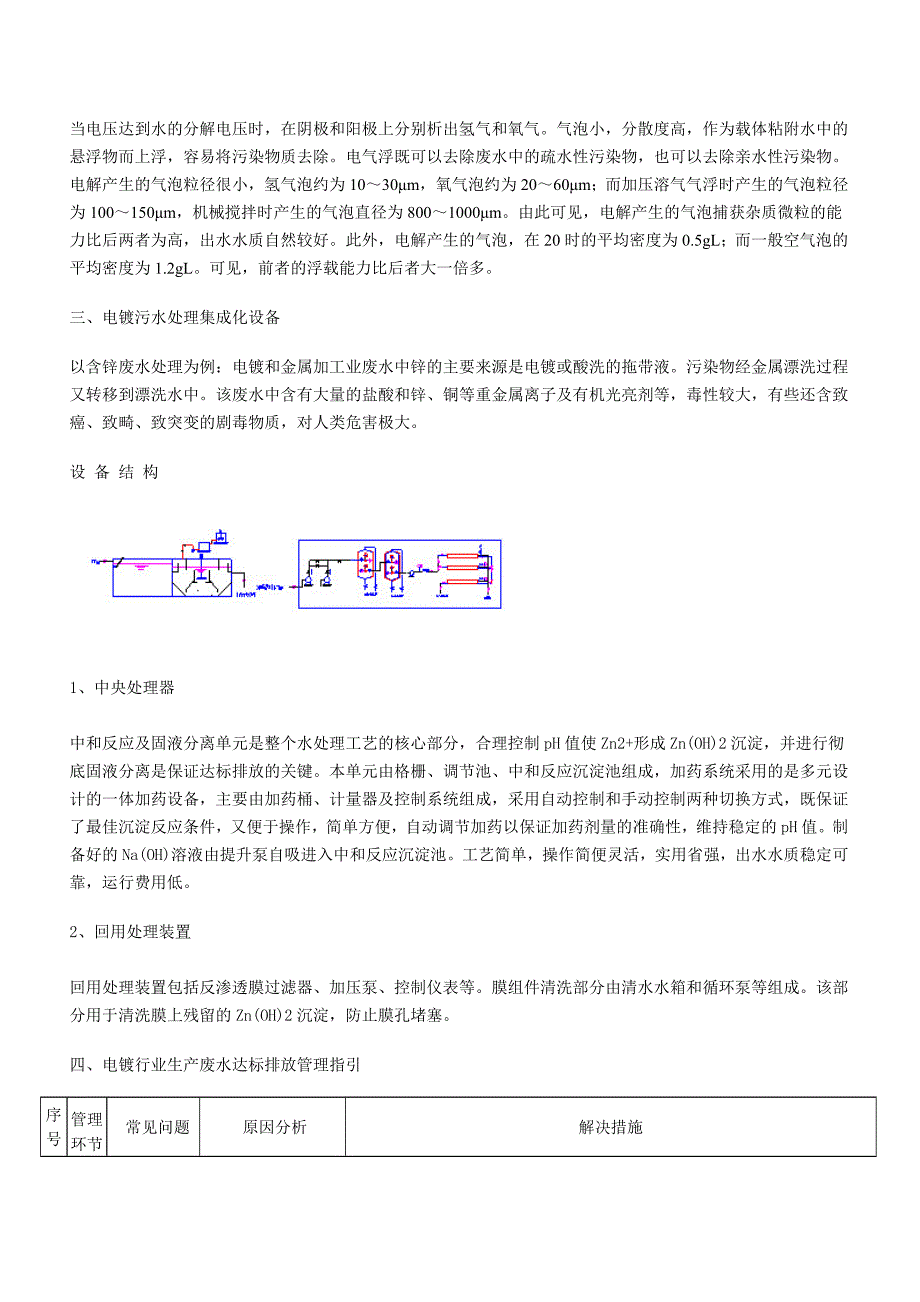 电镀污水处理技术_第4页