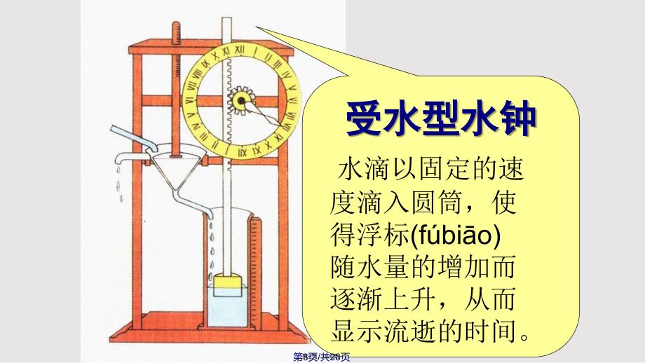 4我的水钟课件实用教案_第3页